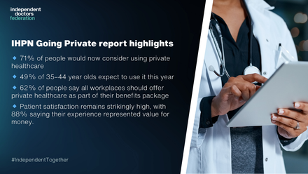 IHPN Going Private report highlights.png
